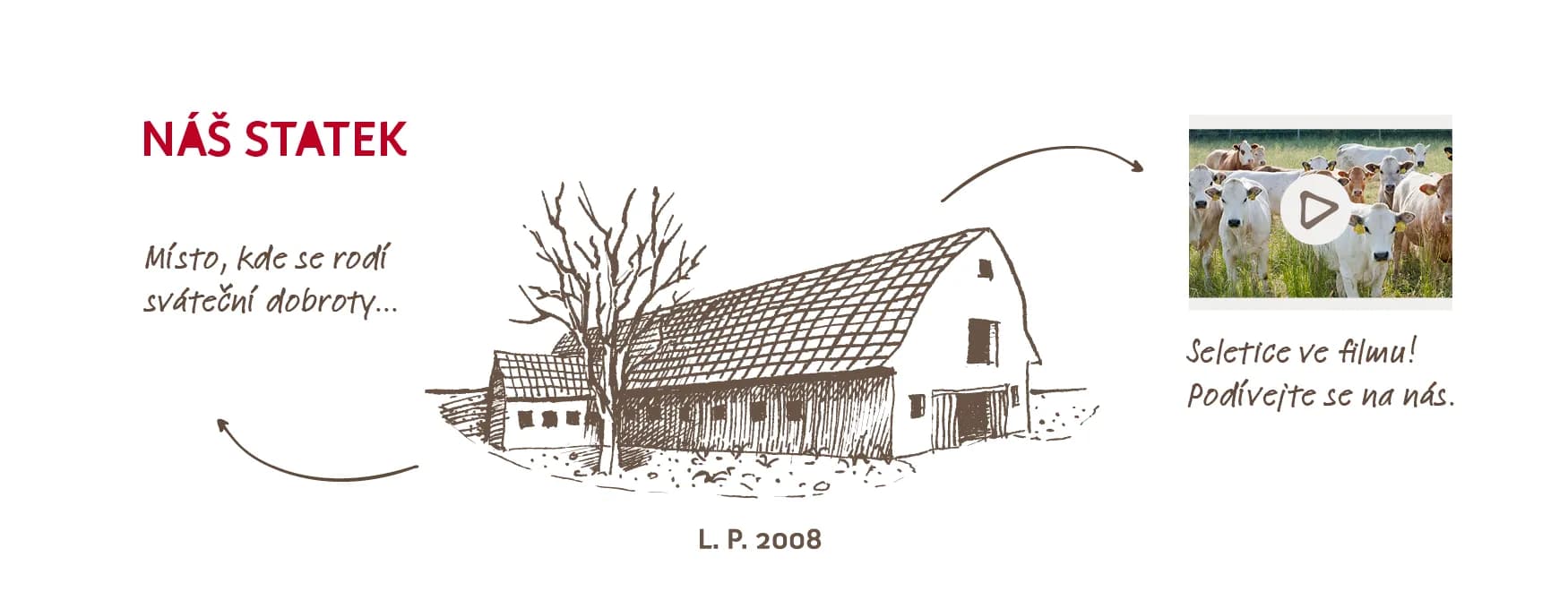 Dvůr Seletice