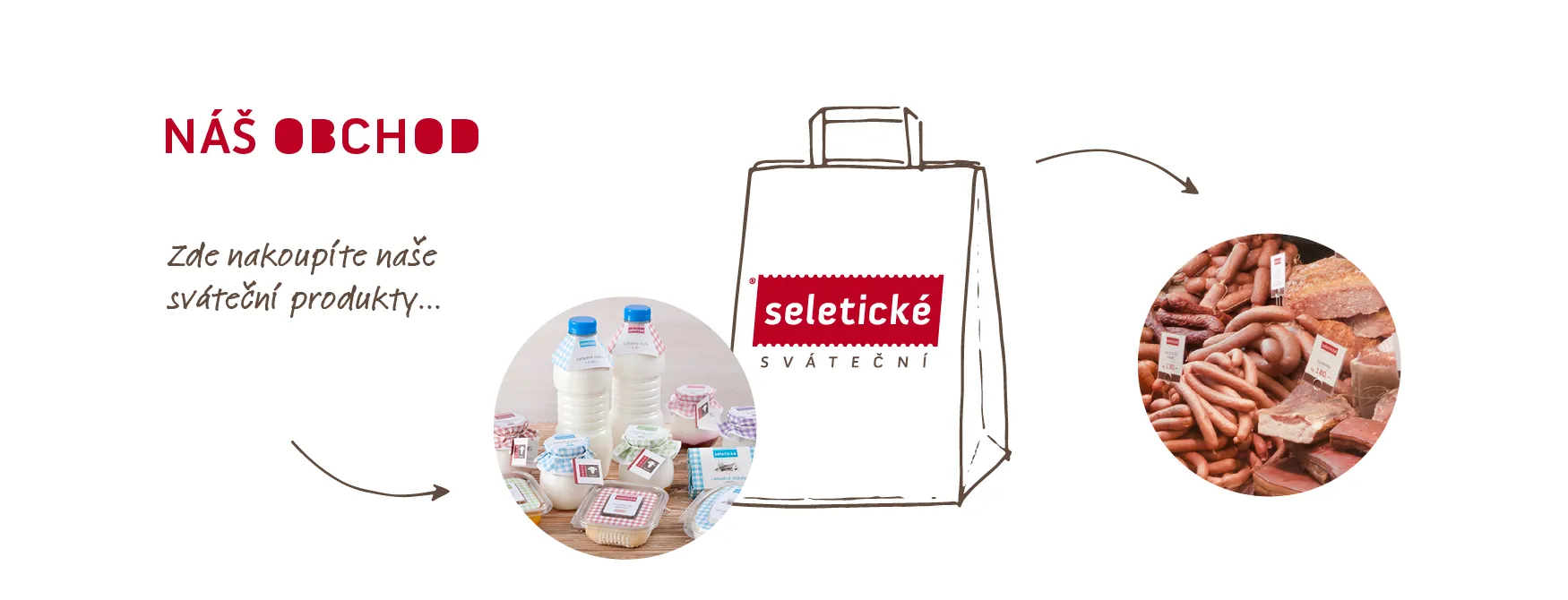 Dvůr Seletice – fotografie 4